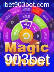 Descubra o Fascinante Mundo de MagicWheel: Regras e Introdução ao Jogo